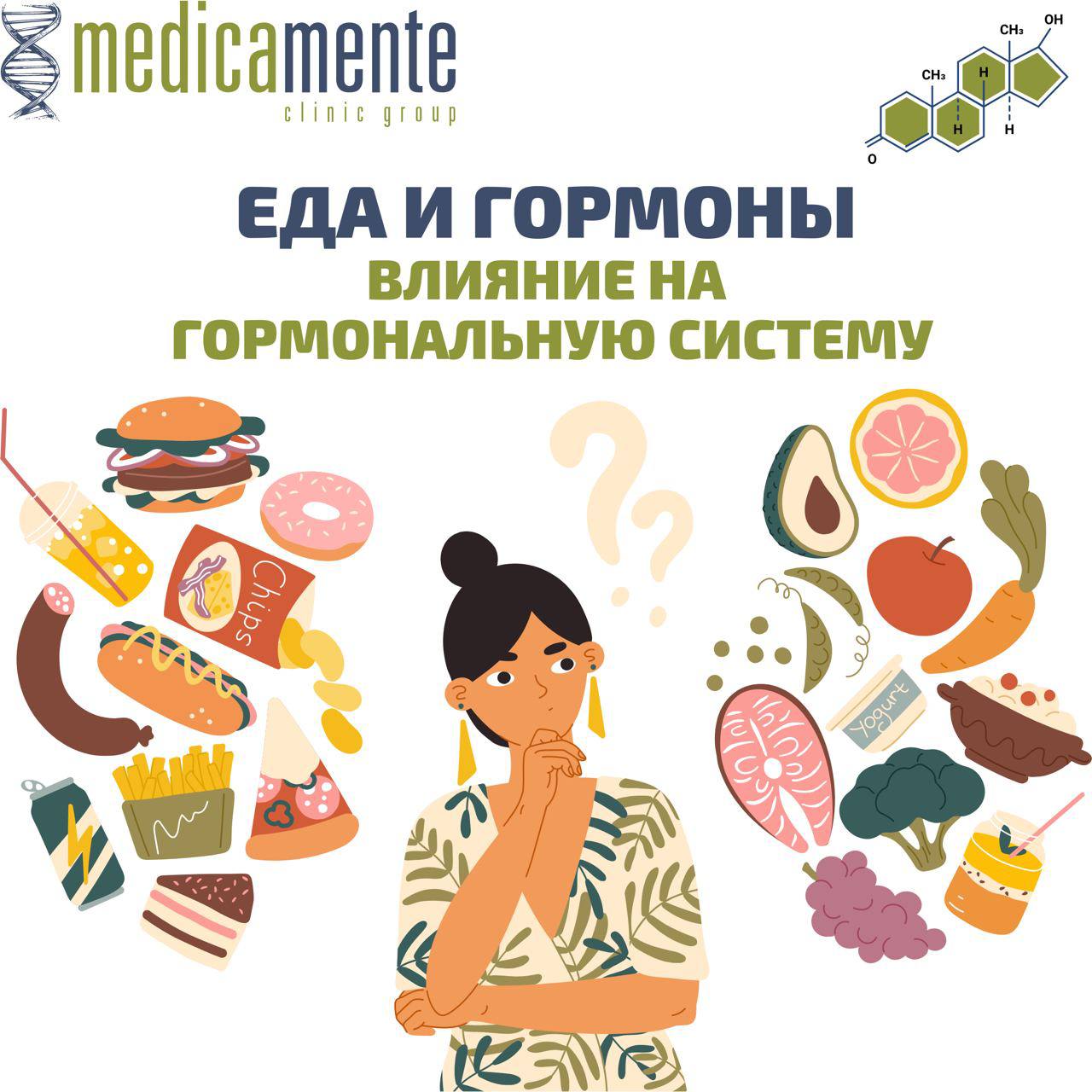 Влияние еды на гормональную систему
